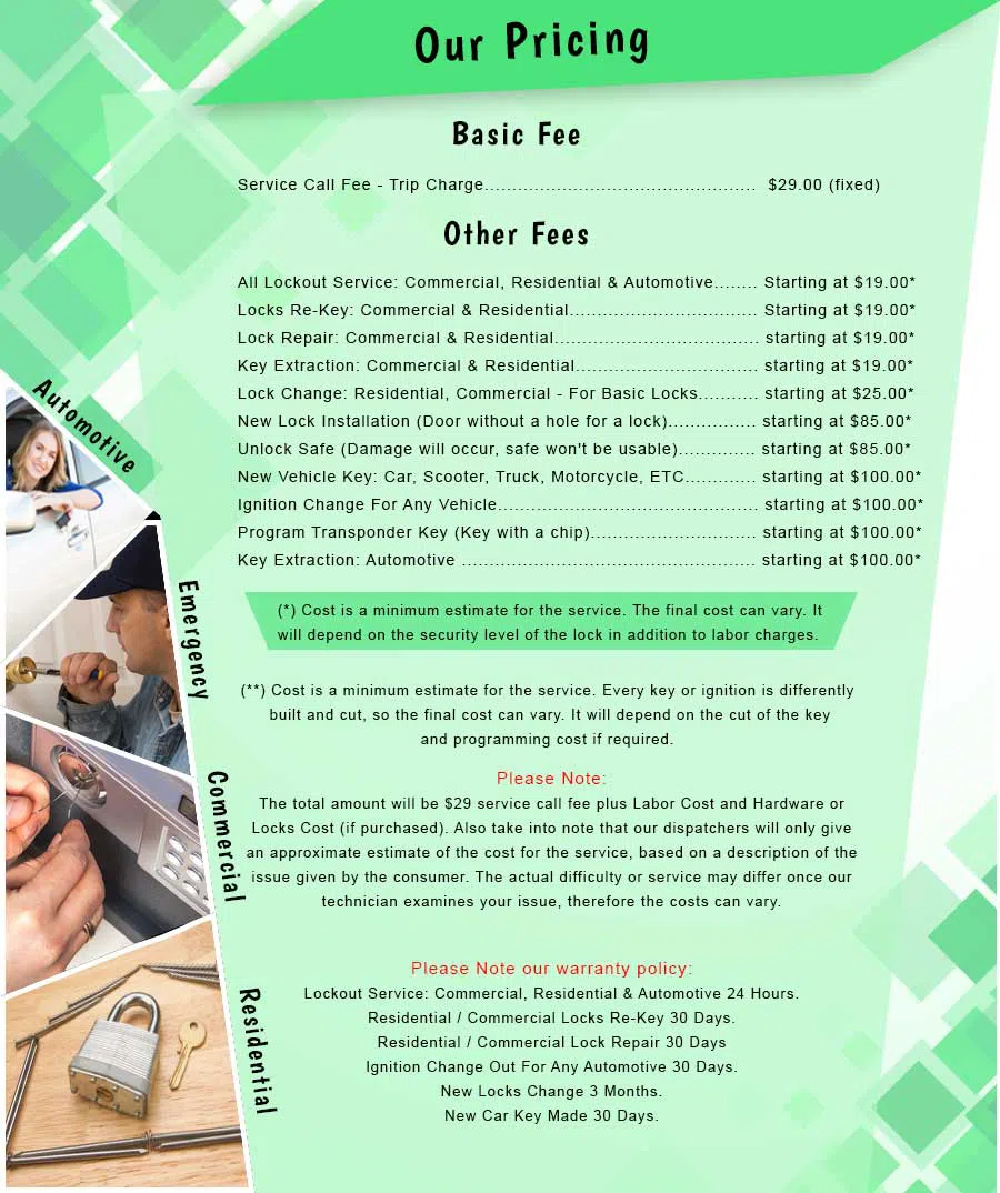 Clifton NY Locksmith Store, Clifton, NY 718-554-8364